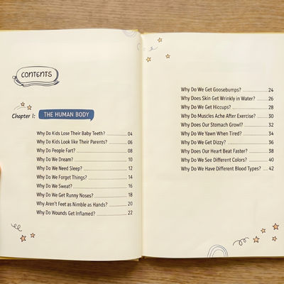 The 100,000 Whys Encyclopedia For Children